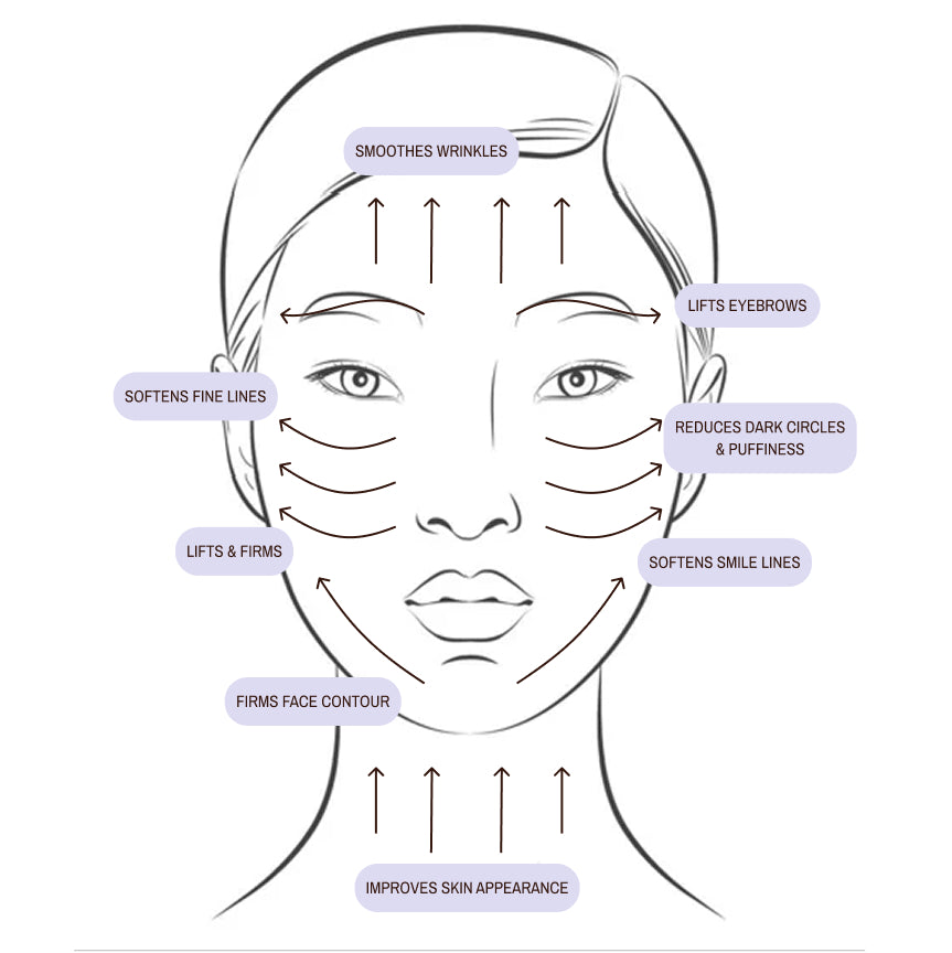 Sculpt Set (Gua Sha + Serum)